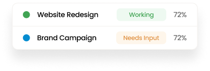 Project status updates